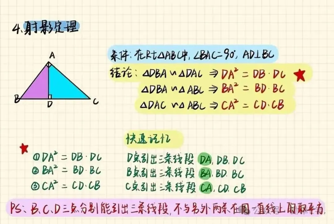 初三救命!搞定相似三角形6大核心几何模型-第4张图片-四季读书网 初三救命!搞定相似三角形6大核心几何模型-第4张图片-四季读书网