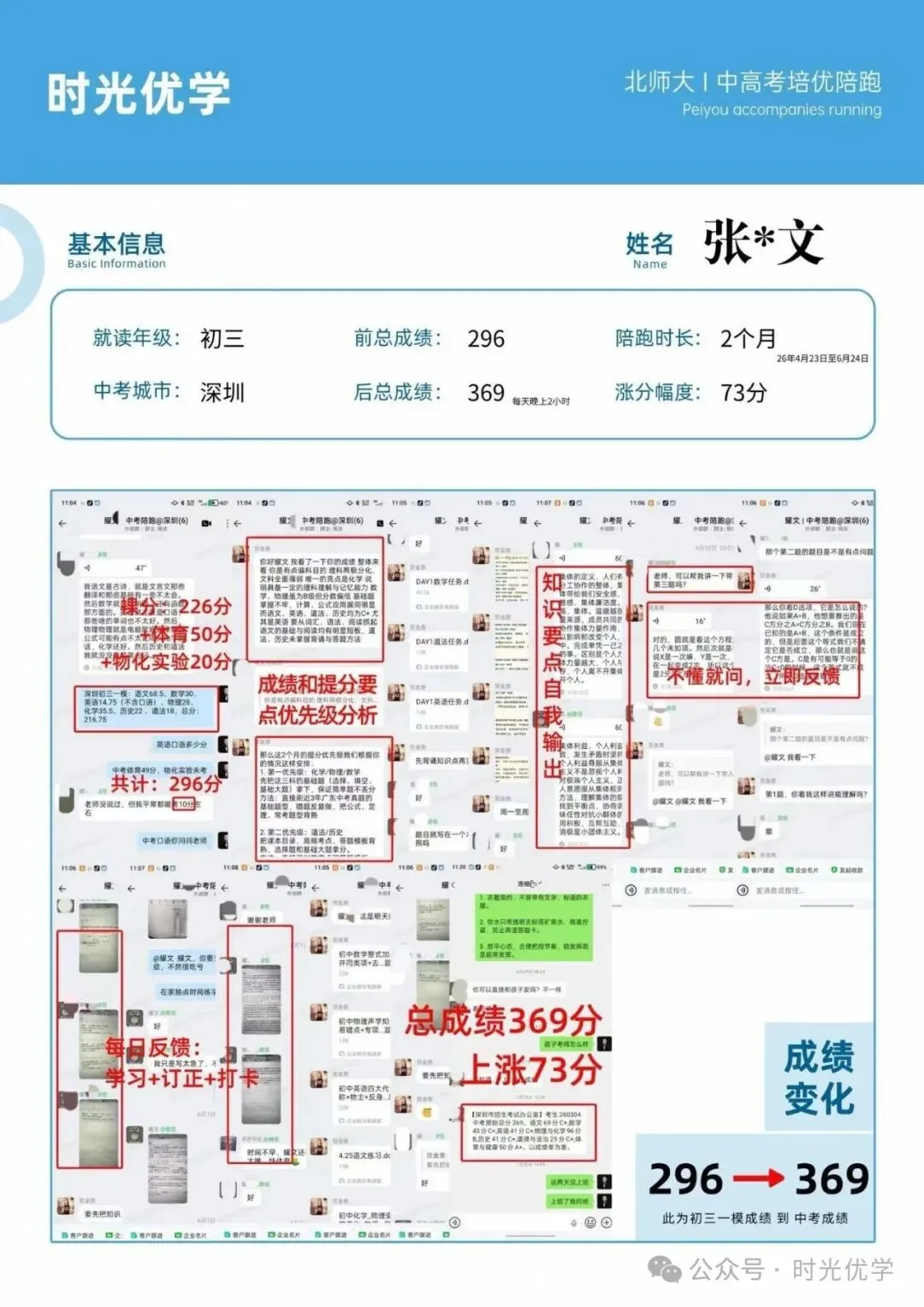 不是补课,是重建学习闭环|时光优学中高考陪跑真实案例-第9张图片-四季读书网 不是补课,是重建学习闭环|时光优学中高考陪跑真实案例-第9张图片-四季读书网