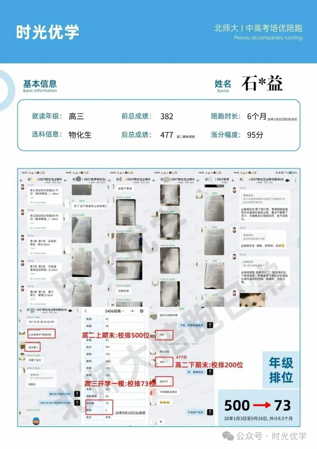 不是补课,是重建学习闭环|时光优学中高考陪跑真实案例-第12张图片-四季读书网 不是补课,是重建学习闭环|时光优学中高考陪跑真实案例-第12张图片-四季读书网