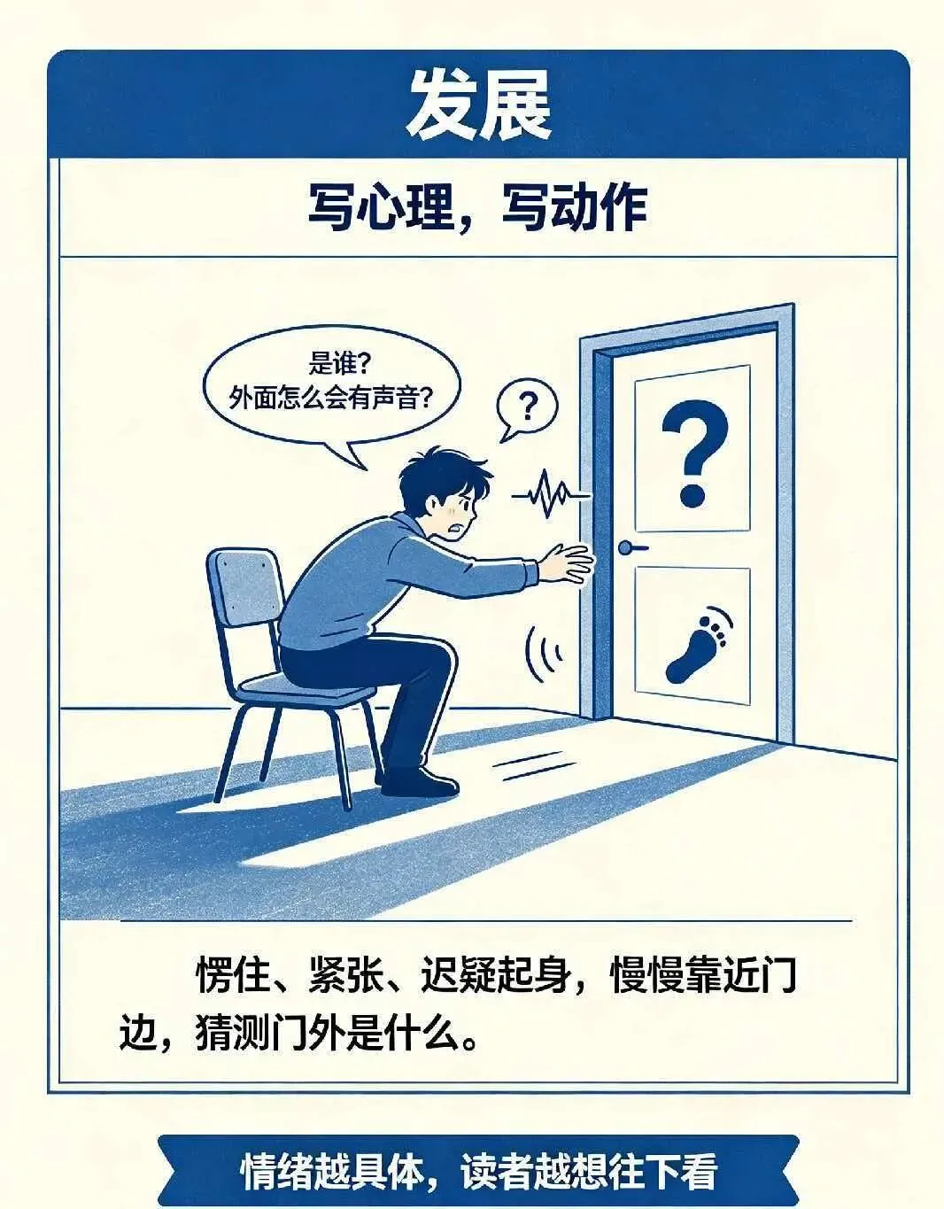 初三第四单元要写科幻小说,这该咋办?图解式提纲+精彩范文-第3张图片-四季读书网 初三第四单元要写科幻小说,这该咋办?图解式提纲+精彩范文-第3张图片-四季读书网