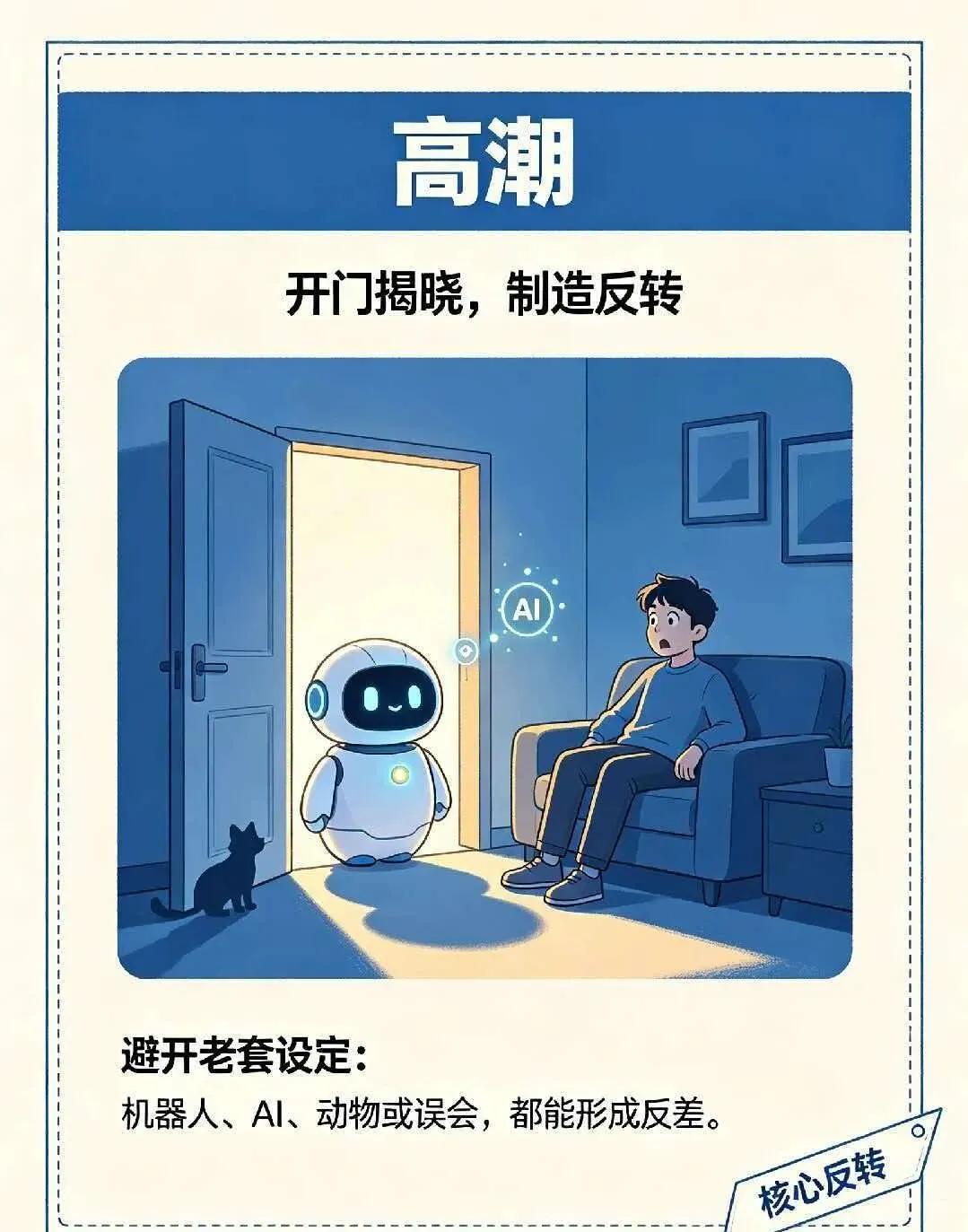 初三第四单元要写科幻小说,这该咋办?图解式提纲+精彩范文-第4张图片-四季读书网 初三第四单元要写科幻小说,这该咋办?图解式提纲+精彩范文-第4张图片-四季读书网