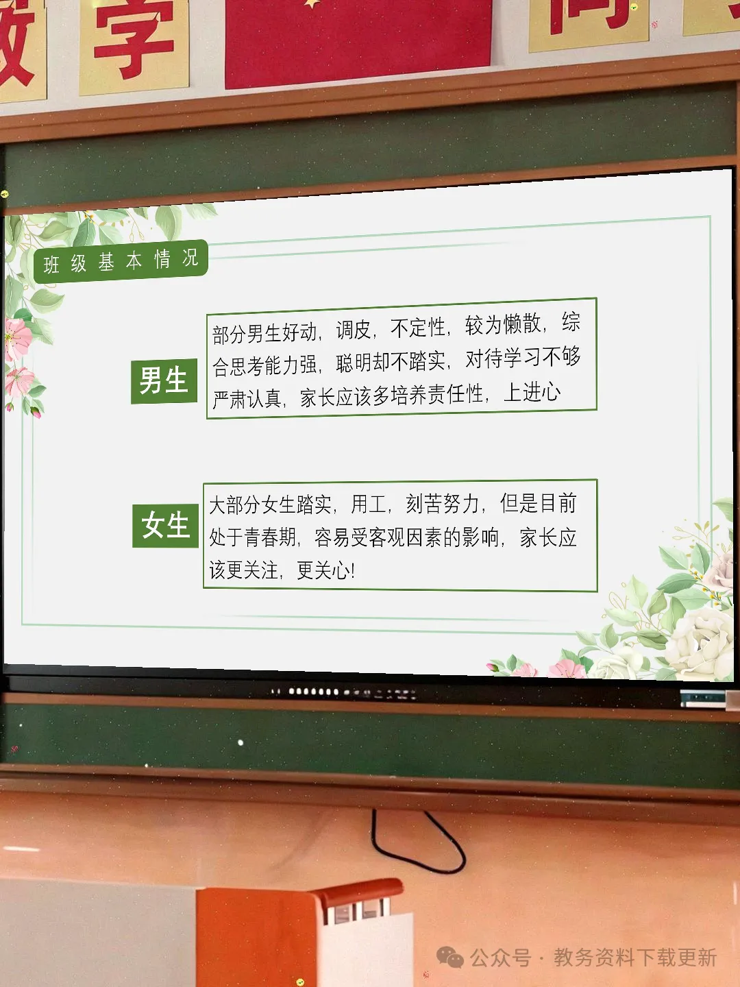 初三期中家长会:砥砺前行迎中考家校携手共前进-共65页含发言稿可修改编辑-第8张图片-四季读书网 初三期中家长会:砥砺前行迎中考家校携手共前进-共65页含发言稿可修改编辑-第8张图片-四季读书网