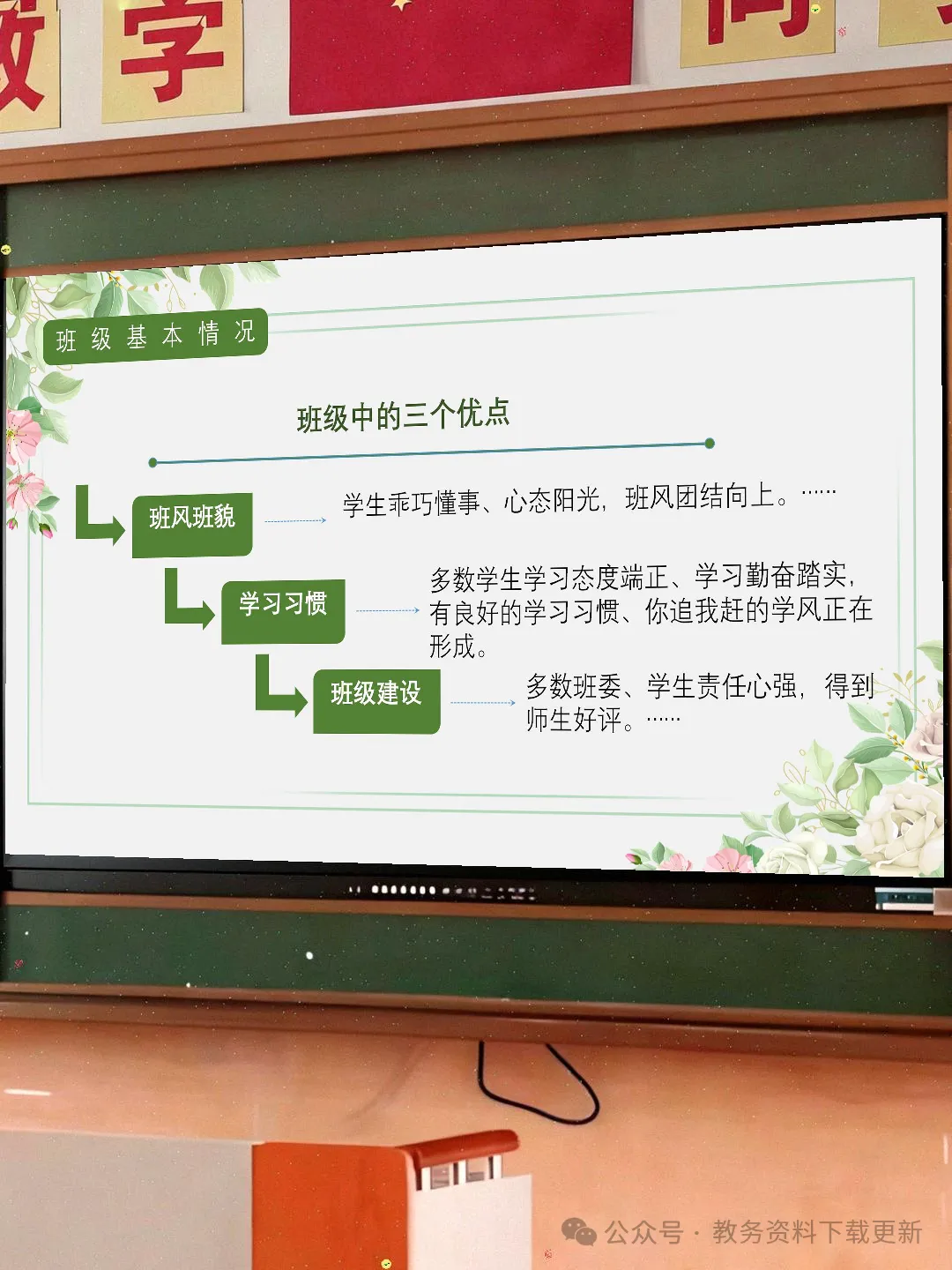 初三期中家长会:砥砺前行迎中考家校携手共前进-共65页含发言稿可修改编辑-第9张图片-四季读书网 初三期中家长会:砥砺前行迎中考家校携手共前进-共65页含发言稿可修改编辑-第9张图片-四季读书网