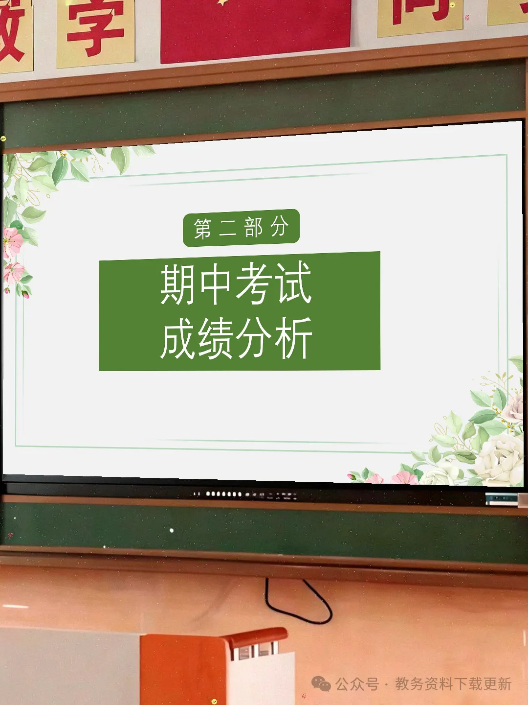 初三期中家长会:砥砺前行迎中考家校携手共前进-共65页含发言稿可修改编辑-第12张图片-四季读书网 初三期中家长会:砥砺前行迎中考家校携手共前进-共65页含发言稿可修改编辑-第12张图片-四季读书网