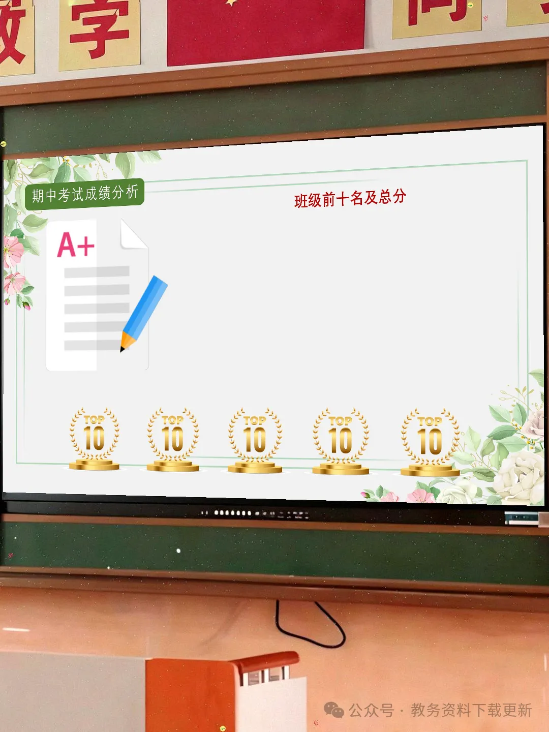 初三期中家长会:砥砺前行迎中考家校携手共前进-共65页含发言稿可修改编辑-第13张图片-四季读书网 初三期中家长会:砥砺前行迎中考家校携手共前进-共65页含发言稿可修改编辑-第13张图片-四季读书网