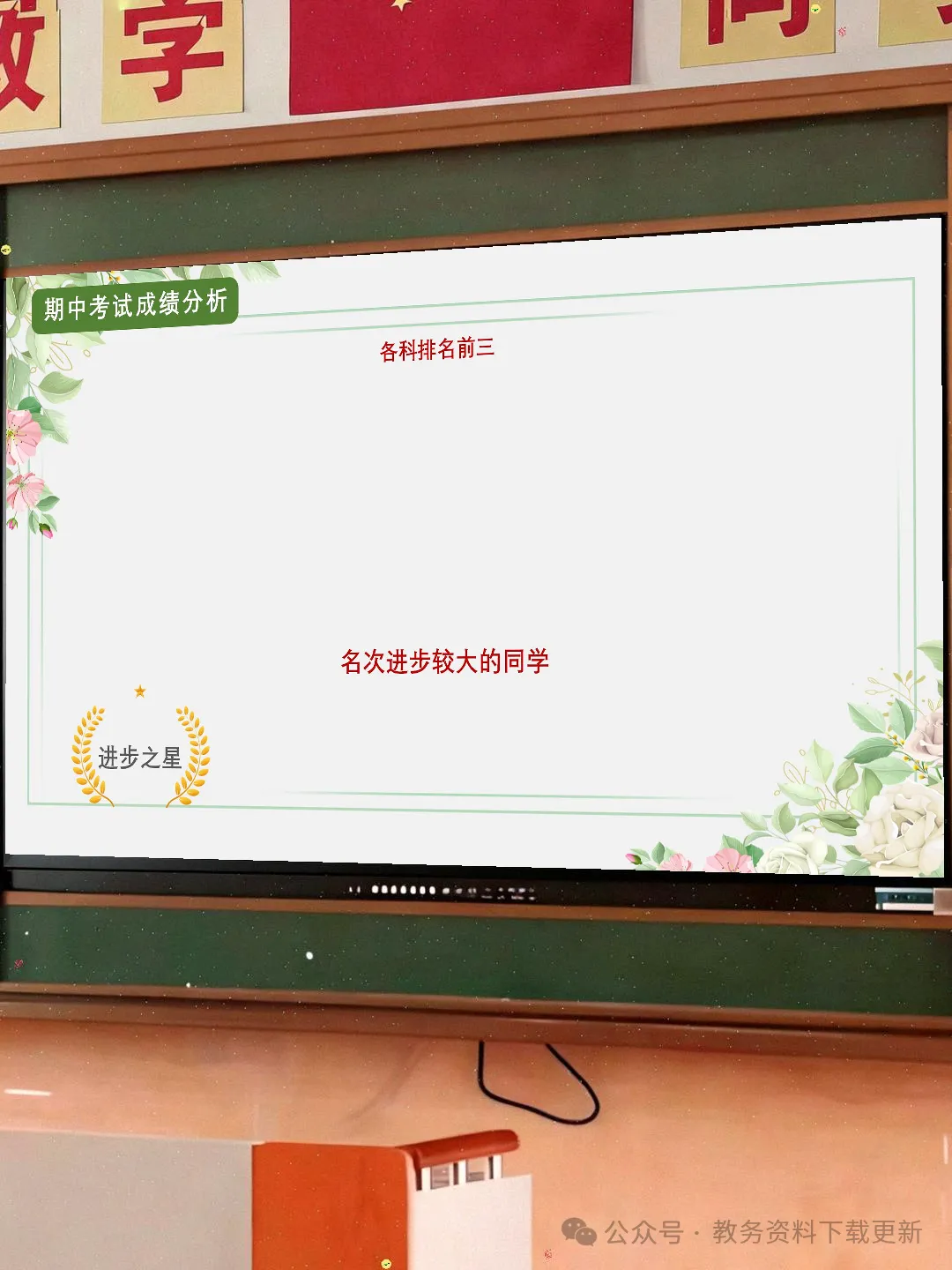 初三期中家长会:砥砺前行迎中考家校携手共前进-共65页含发言稿可修改编辑-第14张图片-四季读书网 初三期中家长会:砥砺前行迎中考家校携手共前进-共65页含发言稿可修改编辑-第14张图片-四季读书网