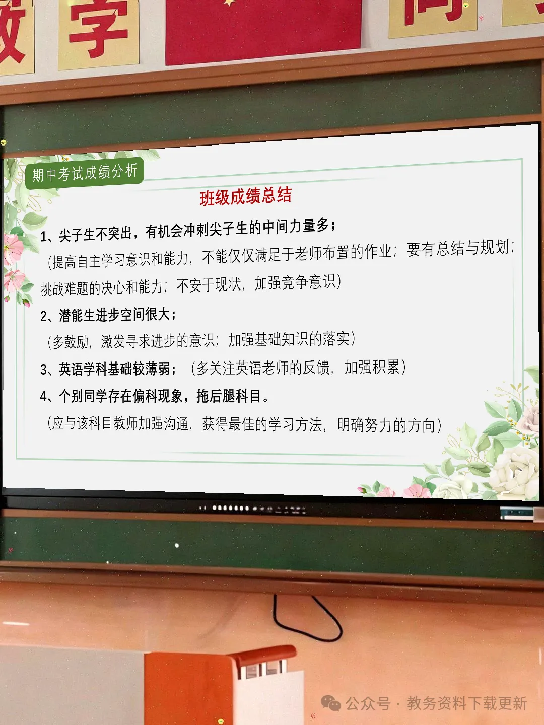 初三期中家长会:砥砺前行迎中考家校携手共前进-共65页含发言稿可修改编辑-第17张图片-四季读书网 初三期中家长会:砥砺前行迎中考家校携手共前进-共65页含发言稿可修改编辑-第17张图片-四季读书网