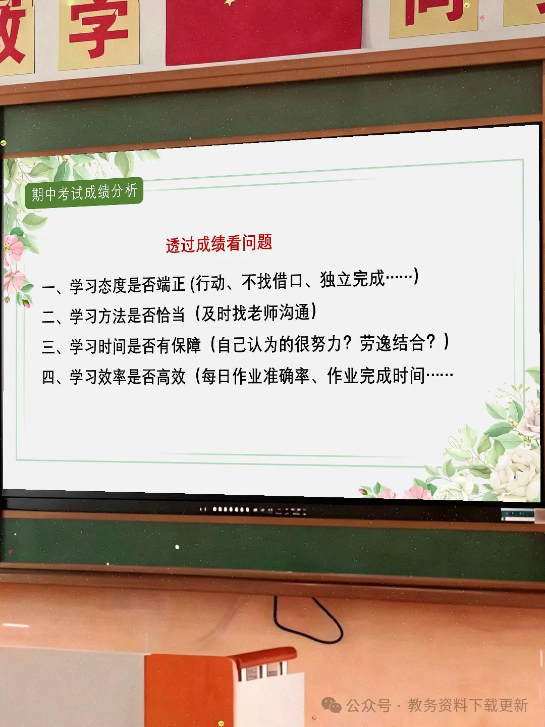 初三期中家长会:砥砺前行迎中考家校携手共前进-共65页含发言稿可修改编辑-第18张图片-四季读书网 初三期中家长会:砥砺前行迎中考家校携手共前进-共65页含发言稿可修改编辑-第18张图片-四季读书网