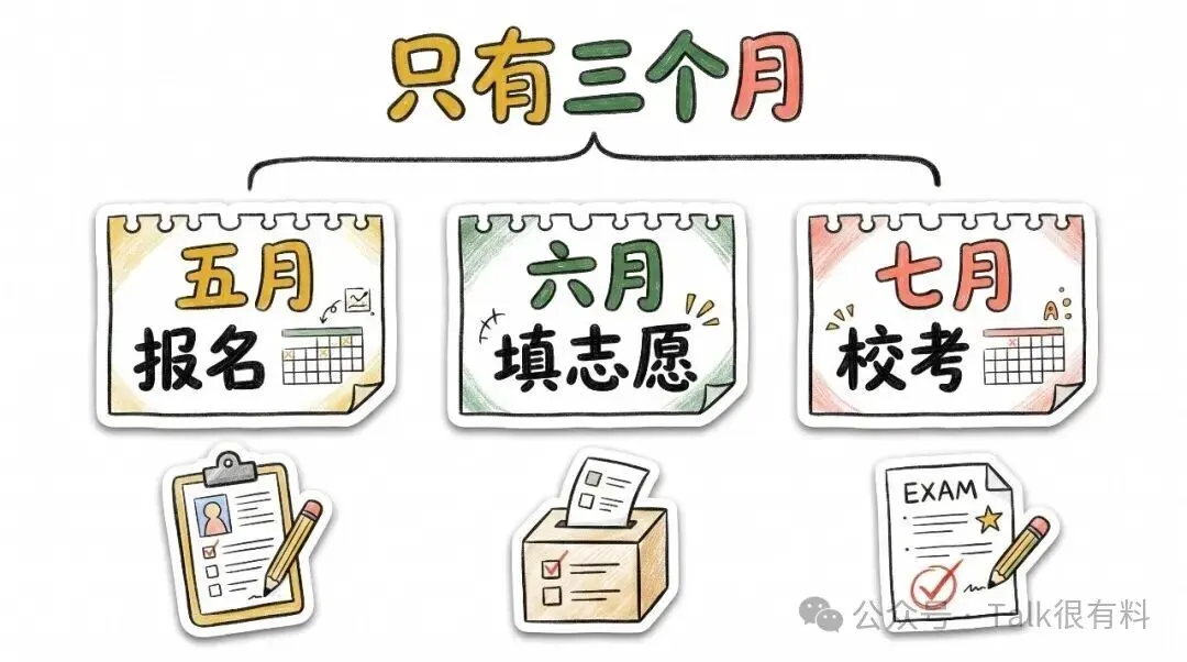 中考签约:签了也不保证进重点班-第3张图片-四季读书网 中考签约:签了也不保证进重点班-第3张图片-四季读书网