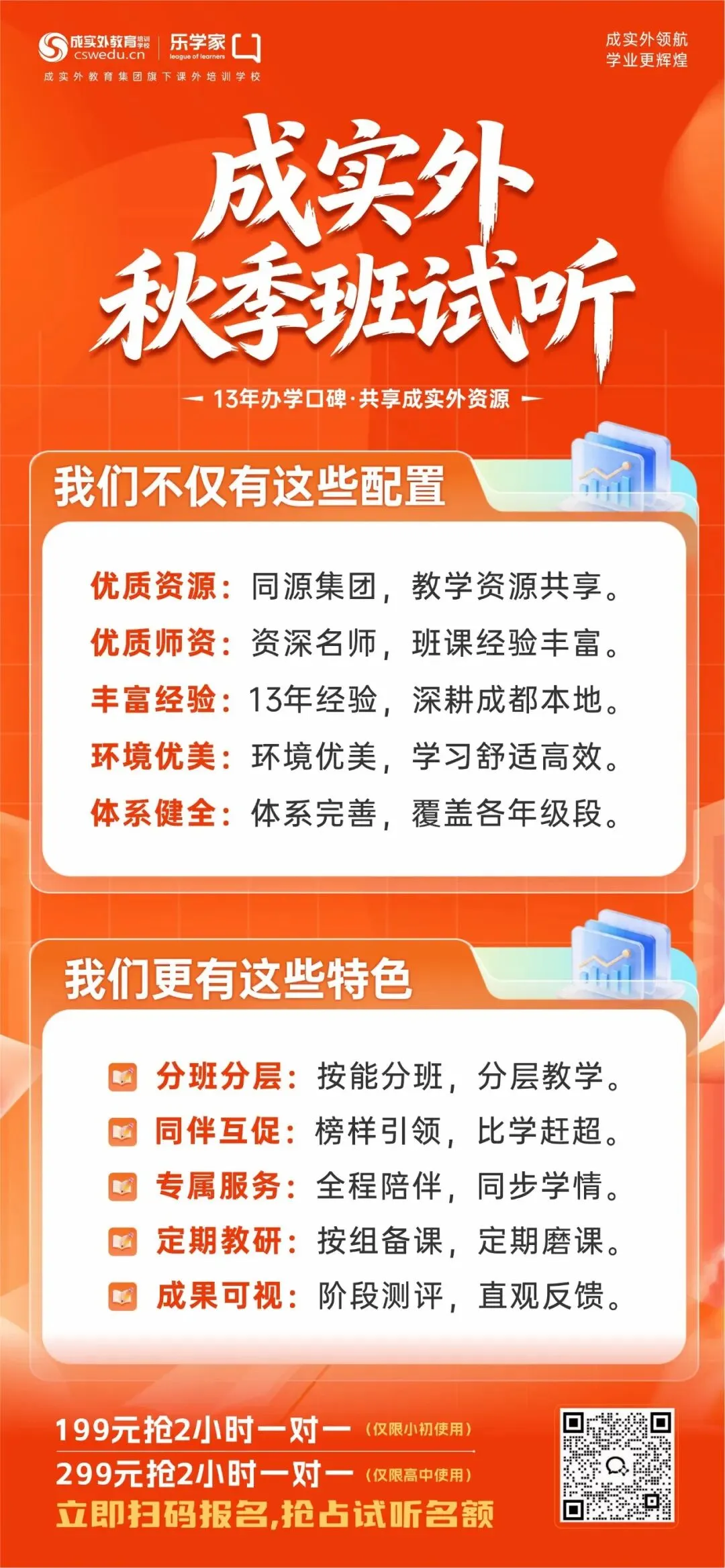 最高加20分!四川高考、成都中考加分项目分别有哪些?-第9张图片-四季读书网 最高加20分!四川高考、成都中考加分项目分别有哪些?-第9张图片-四季读书网