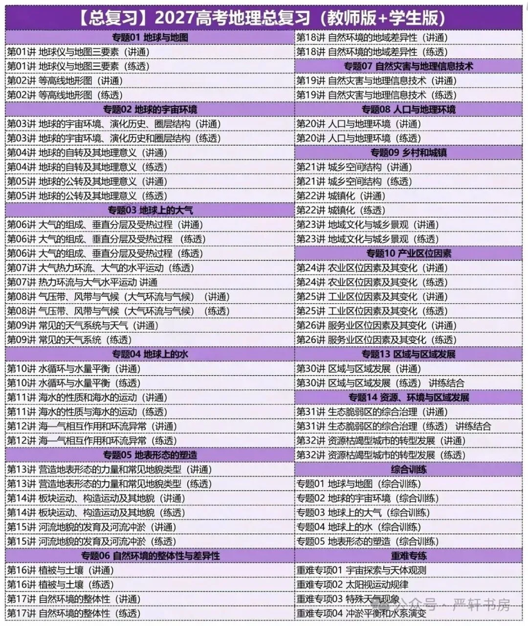 2027高考地理总复习讲通练透七部分-第7张图片-四季读书网