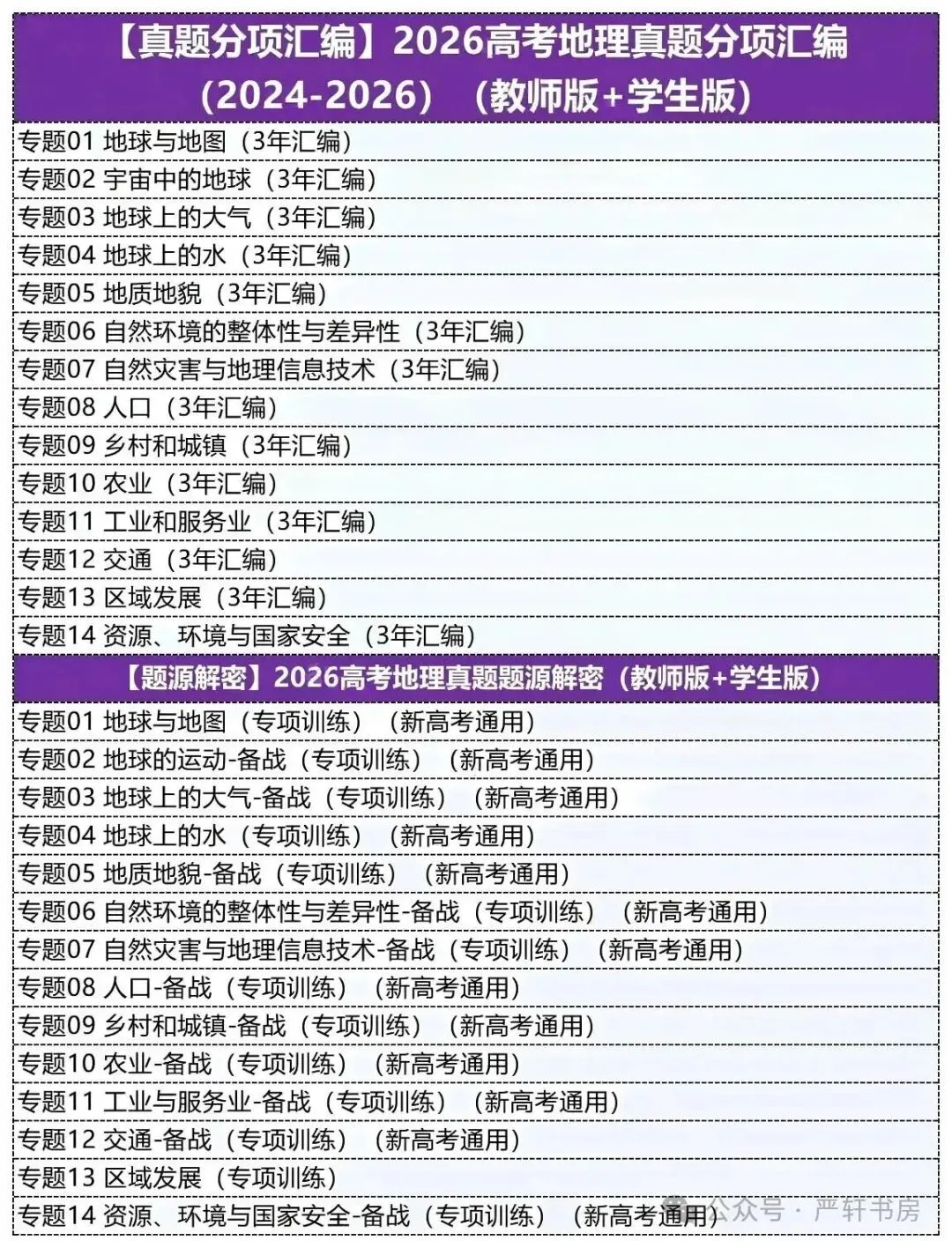 2027高考地理总复习讲通练透七部分-第9张图片-四季读书网