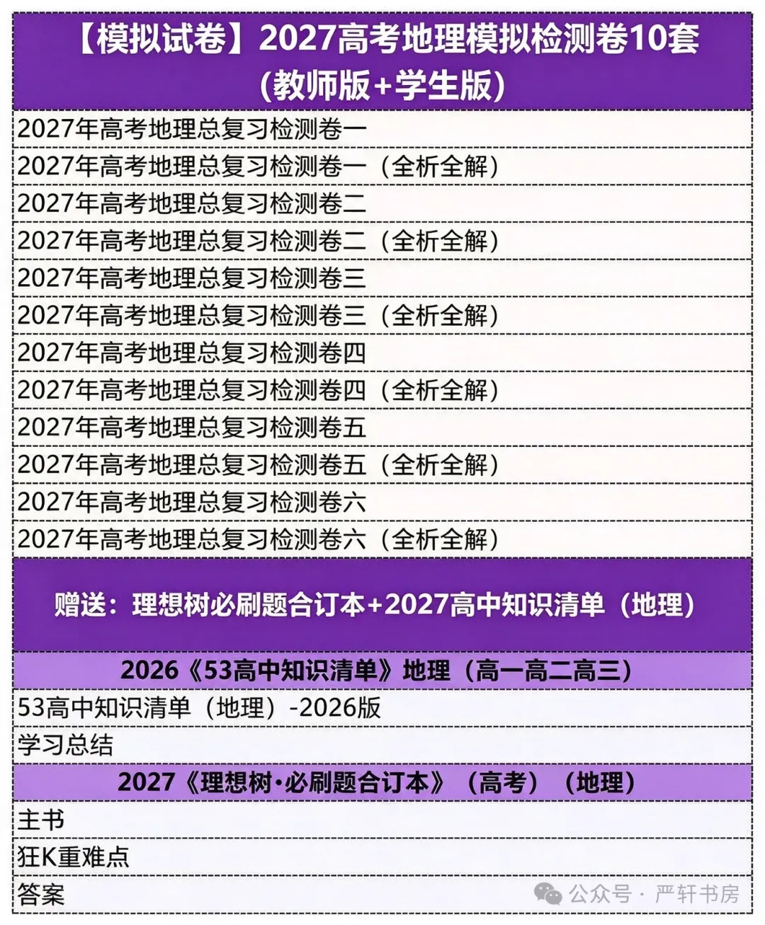 2027高考地理总复习讲通练透七部分-第11张图片-四季读书网