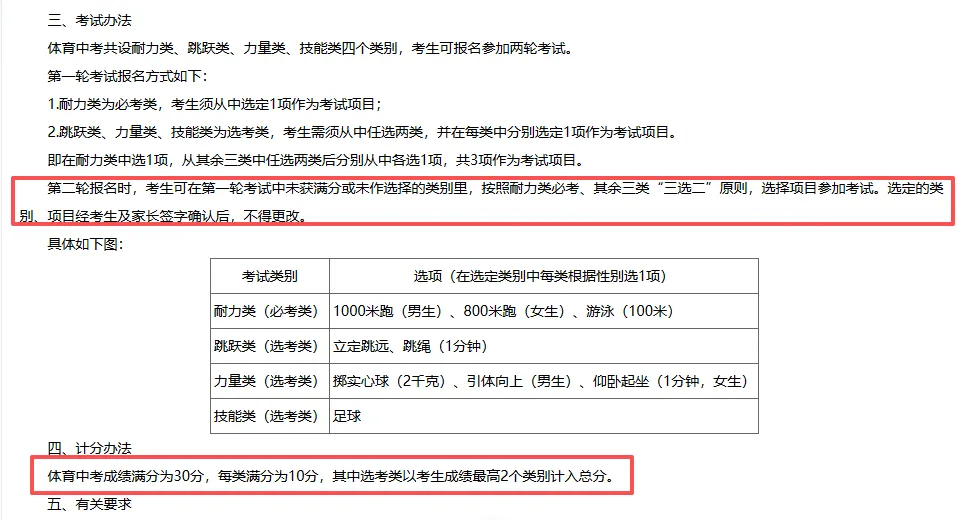 关注 | 10月体测季,多地体育中考再调整,从小初高测试项目清单,看清各学段体育培养重心-第20张图片-四季读书网 关注 | 10月体测季,多地体育中考再调整,从小初高测试项目清单,看清各学段体育培养重心-第20张图片-四季读书网