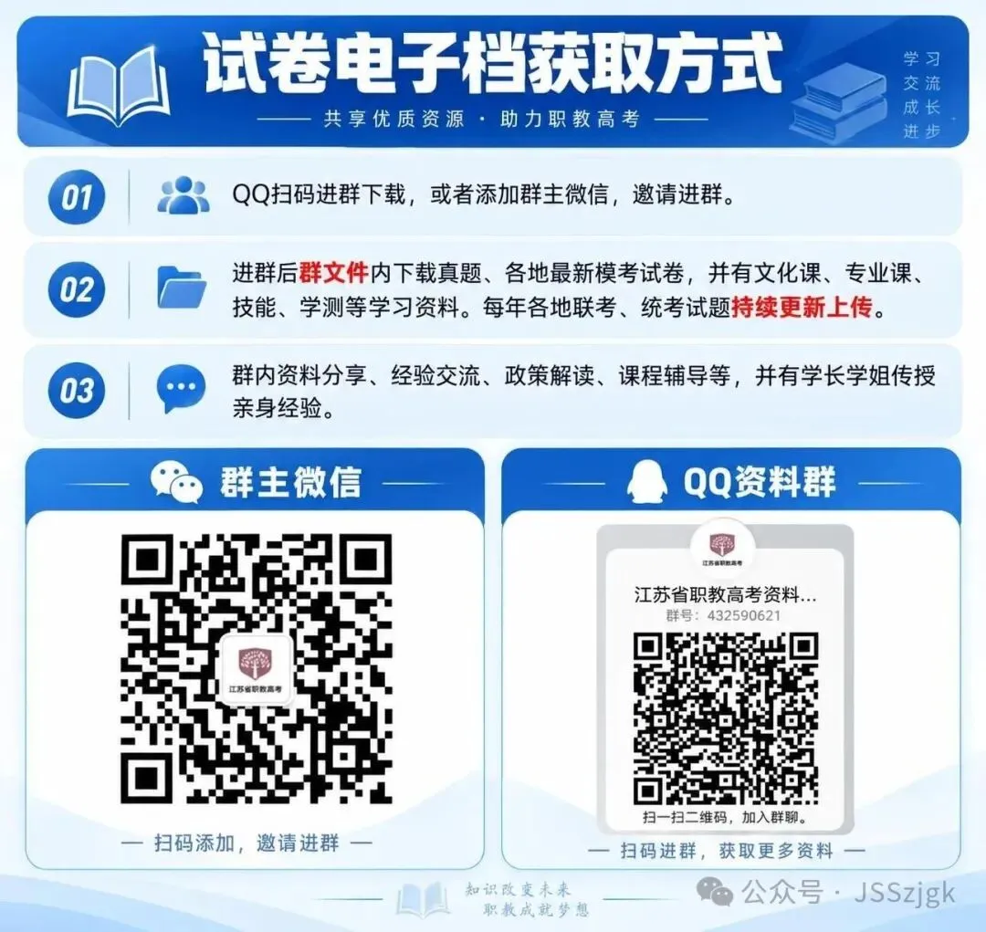 2026年徐州市中等职业学校学生学业水平考试模拟考试(语数英+思政)(含答案)-第6张图片-四季读书网 2026年徐州市中等职业学校学生学业水平考试模拟考试(语数英+思政)(含答案)-第6张图片-四季读书网