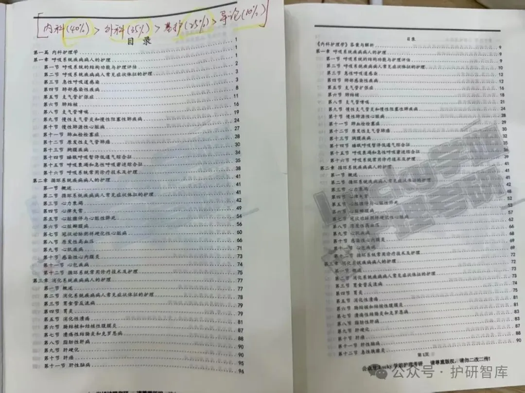 【护理考研真题带练】外科护理学第二十一章 《食管疾病病人的护理》-第18张图片-四季读书网