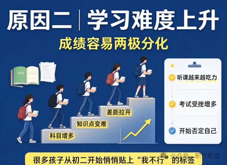 初二,为什么是青春期情绪高发期?中职家长更要留心-第8张图片-四季读书网 初二,为什么是青春期情绪高发期?中职家长更要留心-第8张图片-四季读书网