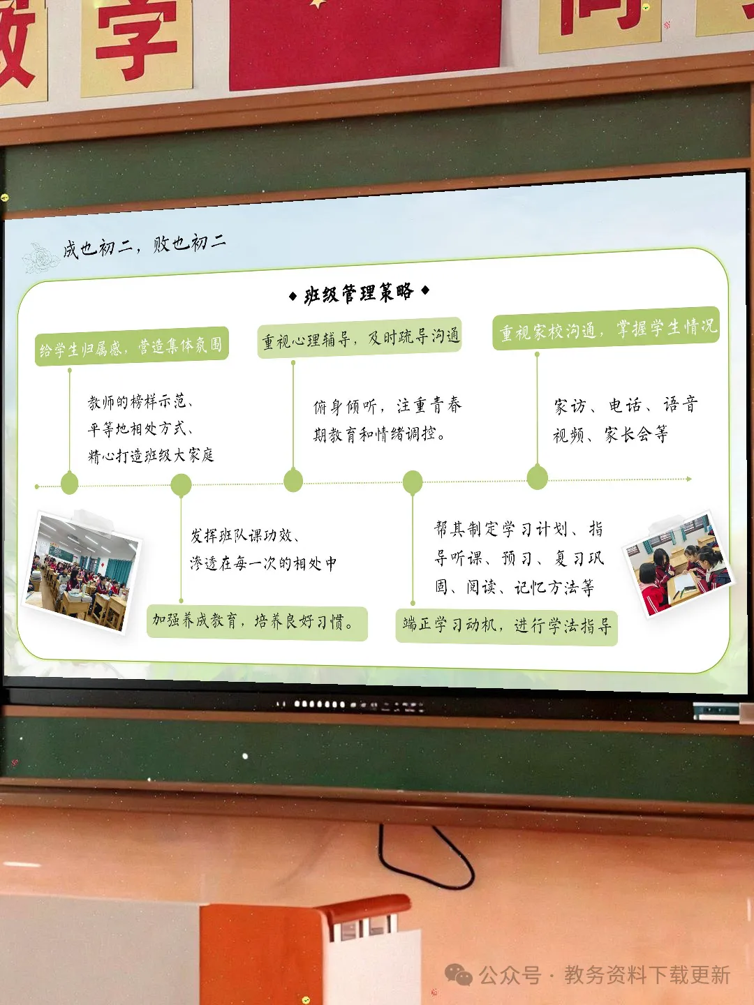 初二八年级期中家长会点亮星星需要你也需要我-共37页含发言稿可修改编辑-第7张图片-四季读书网 初二八年级期中家长会点亮星星需要你也需要我-共37页含发言稿可修改编辑-第7张图片-四季读书网