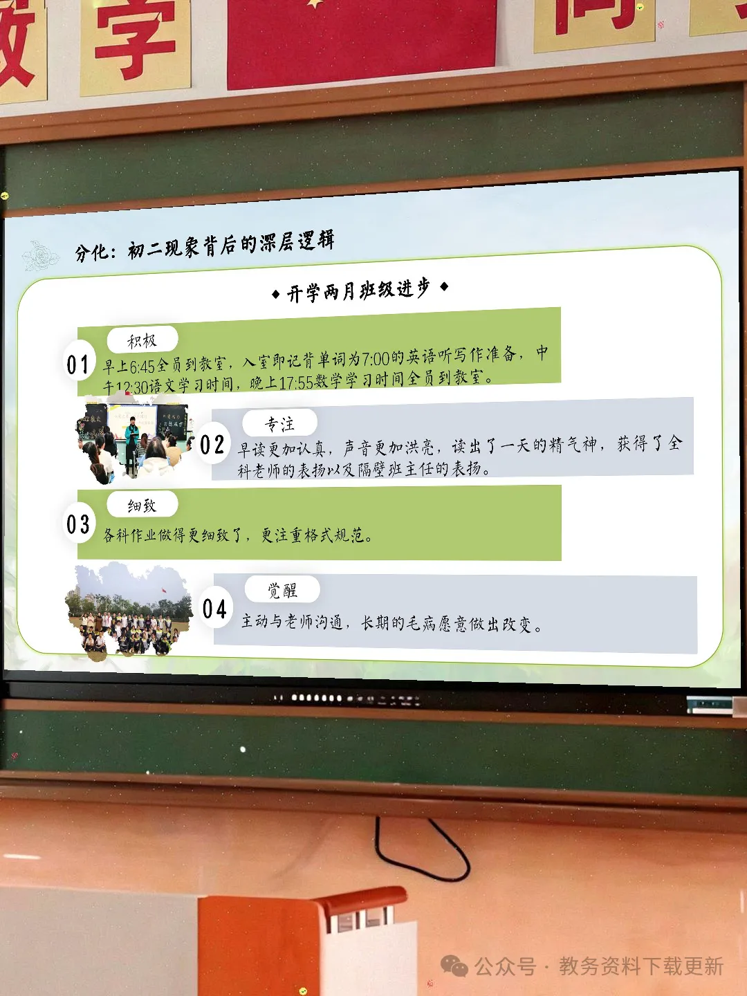 初二八年级期中家长会点亮星星需要你也需要我-共37页含发言稿可修改编辑-第8张图片-四季读书网 初二八年级期中家长会点亮星星需要你也需要我-共37页含发言稿可修改编辑-第8张图片-四季读书网