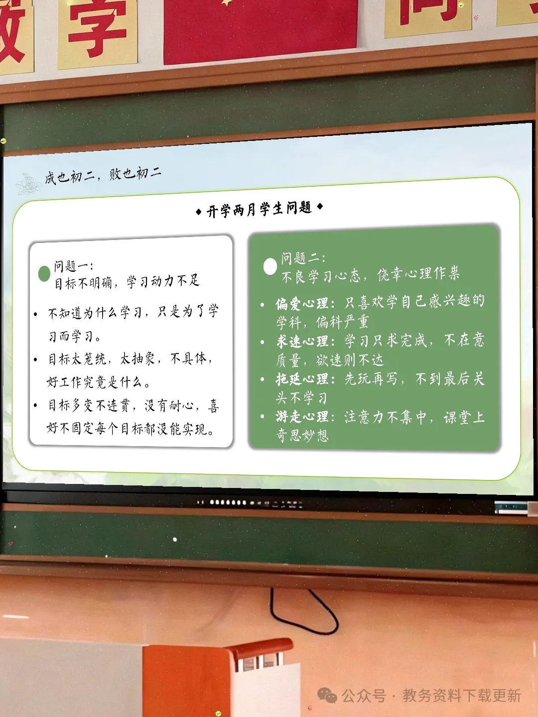 初二八年级期中家长会点亮星星需要你也需要我-共37页含发言稿可修改编辑-第9张图片-四季读书网 初二八年级期中家长会点亮星星需要你也需要我-共37页含发言稿可修改编辑-第9张图片-四季读书网