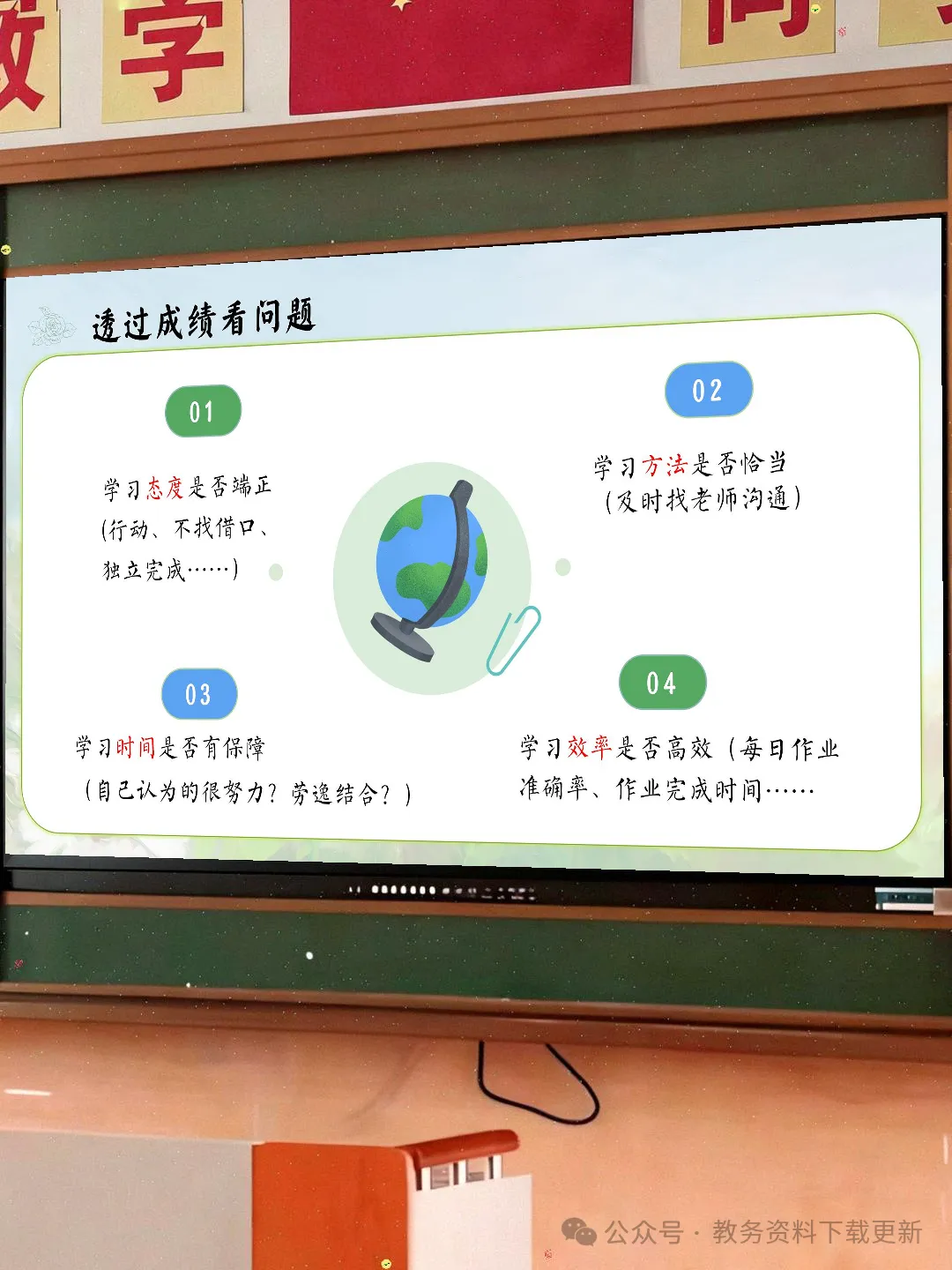 初二八年级期中家长会点亮星星需要你也需要我-共37页含发言稿可修改编辑-第16张图片-四季读书网 初二八年级期中家长会点亮星星需要你也需要我-共37页含发言稿可修改编辑-第16张图片-四季读书网