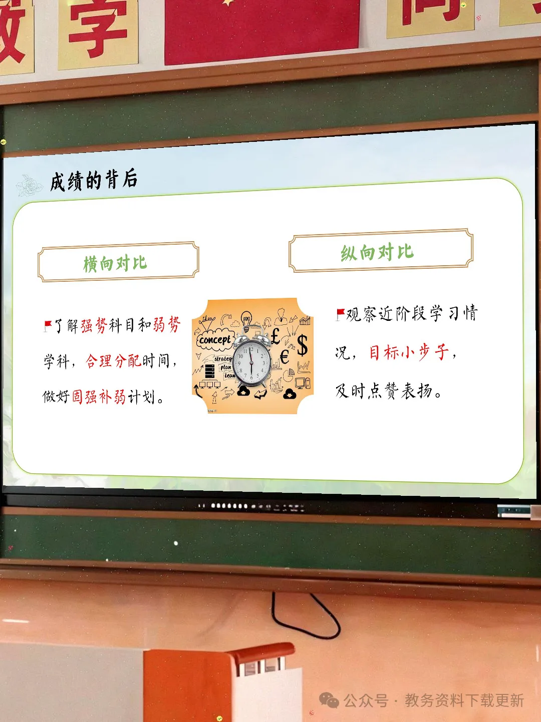 初二八年级期中家长会点亮星星需要你也需要我-共37页含发言稿可修改编辑-第17张图片-四季读书网 初二八年级期中家长会点亮星星需要你也需要我-共37页含发言稿可修改编辑-第17张图片-四季读书网