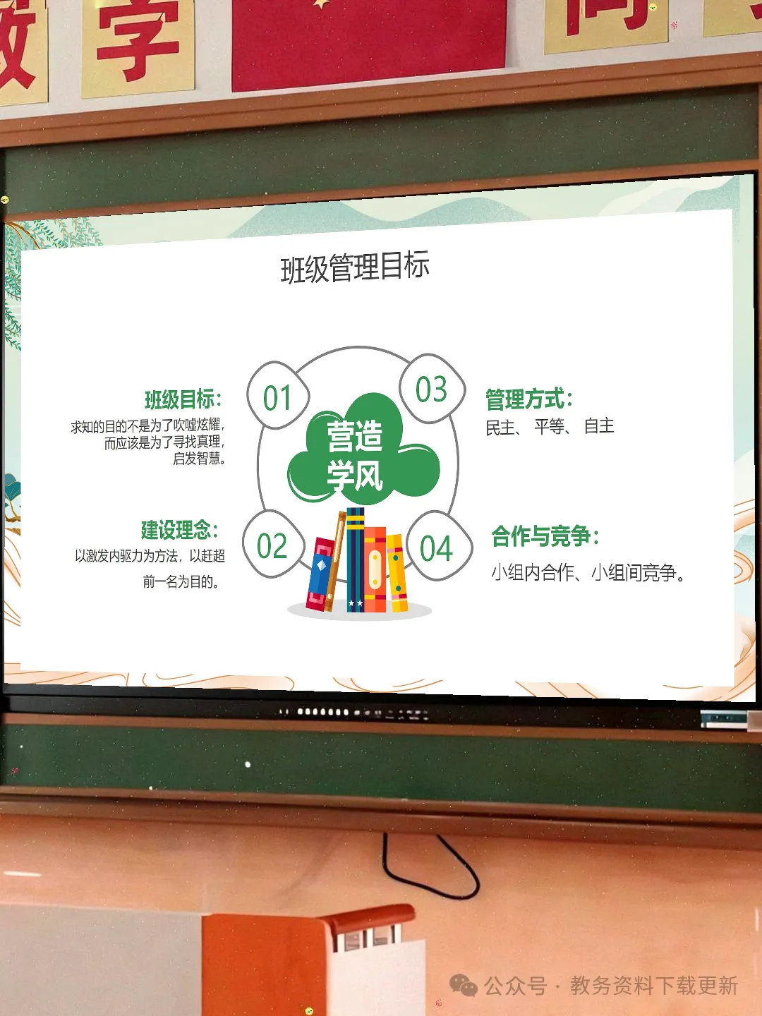 初二八年级期中家长会:不负韶华,追逐人间理想-共37页含发言稿可修改编辑-第11张图片-四季读书网 初二八年级期中家长会:不负韶华,追逐人间理想-共37页含发言稿可修改编辑-第11张图片-四季读书网