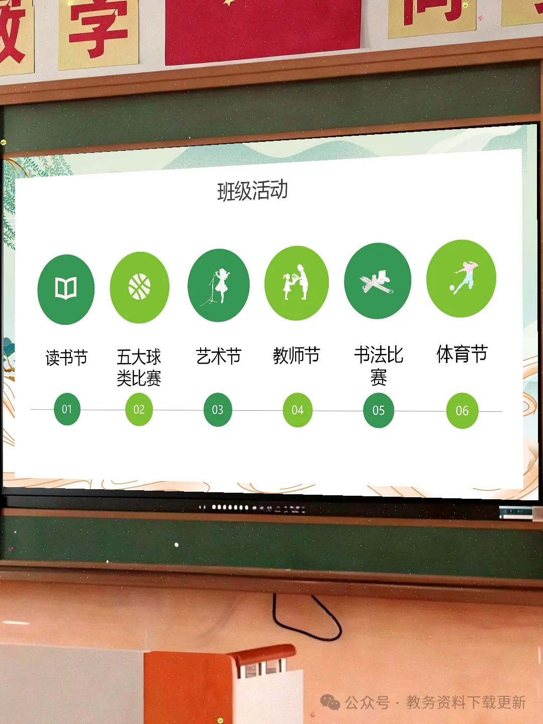 初二八年级期中家长会:不负韶华,追逐人间理想-共37页含发言稿可修改编辑-第13张图片-四季读书网 初二八年级期中家长会:不负韶华,追逐人间理想-共37页含发言稿可修改编辑-第13张图片-四季读书网