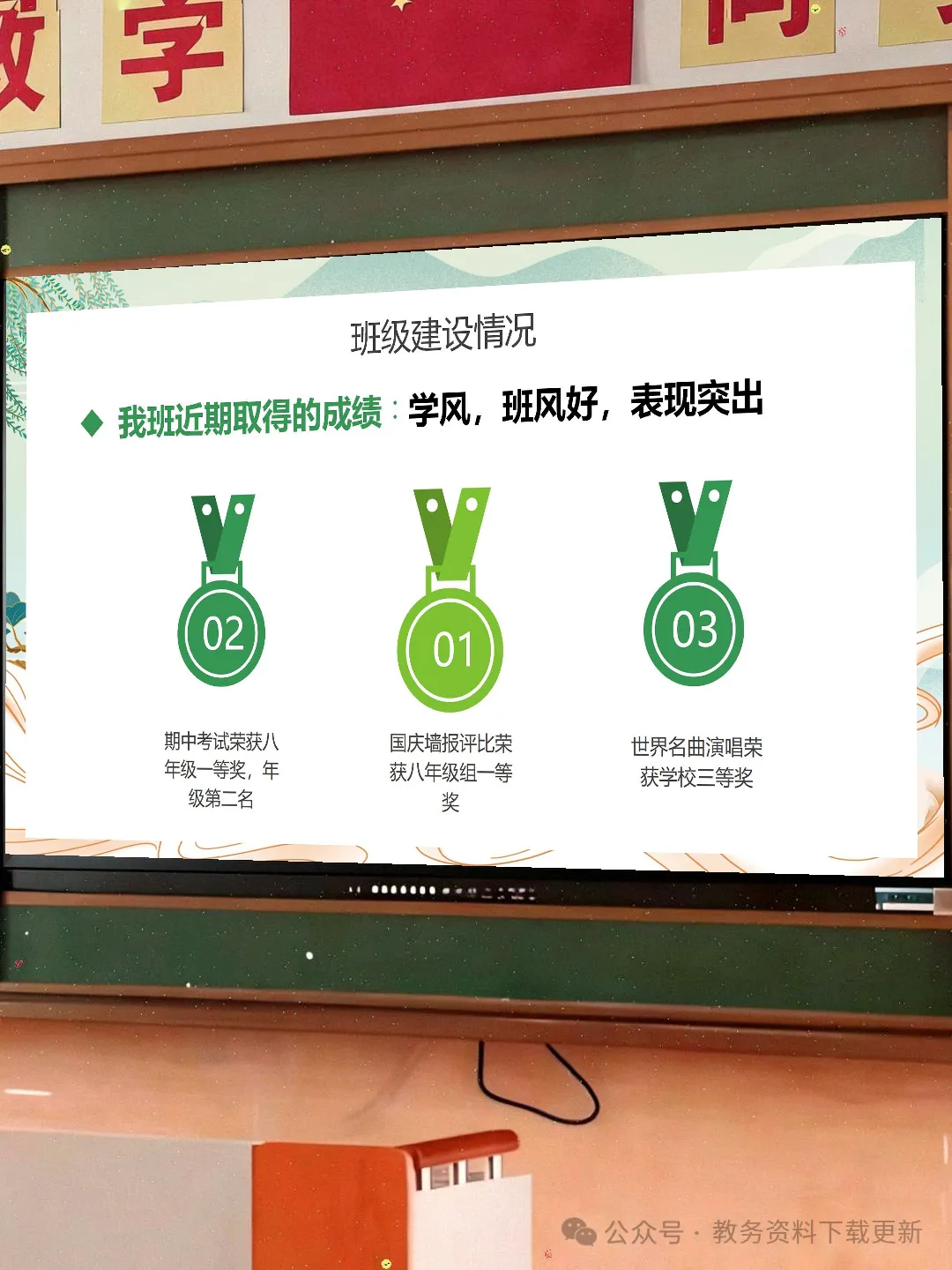 初二八年级期中家长会:不负韶华,追逐人间理想-共37页含发言稿可修改编辑-第14张图片-四季读书网 初二八年级期中家长会:不负韶华,追逐人间理想-共37页含发言稿可修改编辑-第14张图片-四季读书网