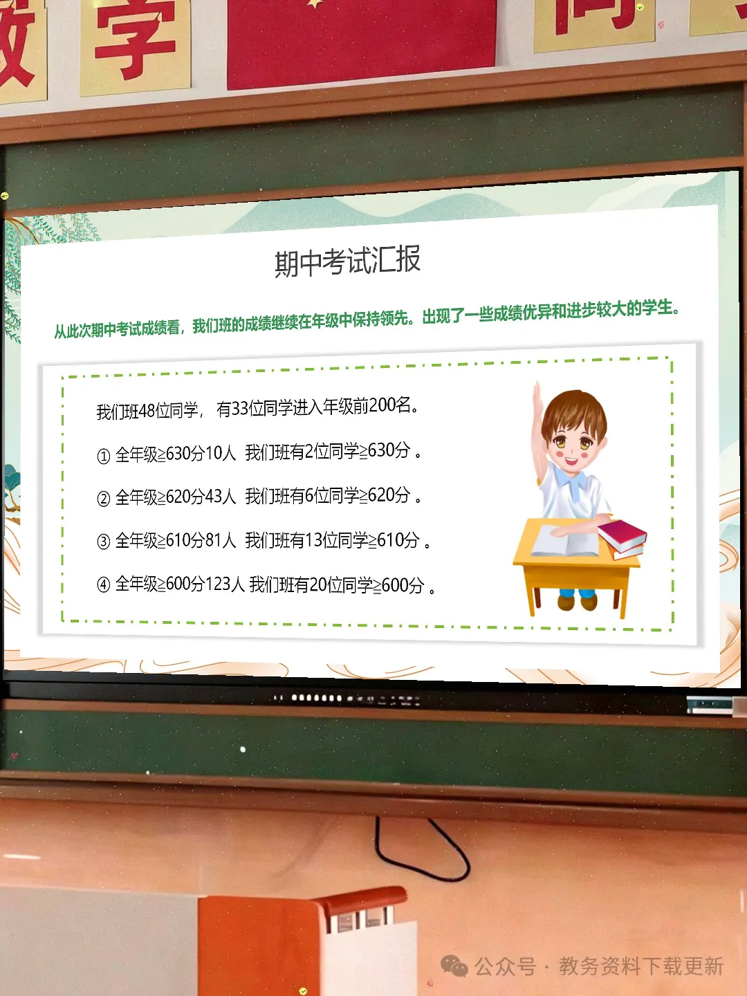 初二八年级期中家长会:不负韶华,追逐人间理想-共37页含发言稿可修改编辑-第16张图片-四季读书网 初二八年级期中家长会:不负韶华,追逐人间理想-共37页含发言稿可修改编辑-第16张图片-四季读书网