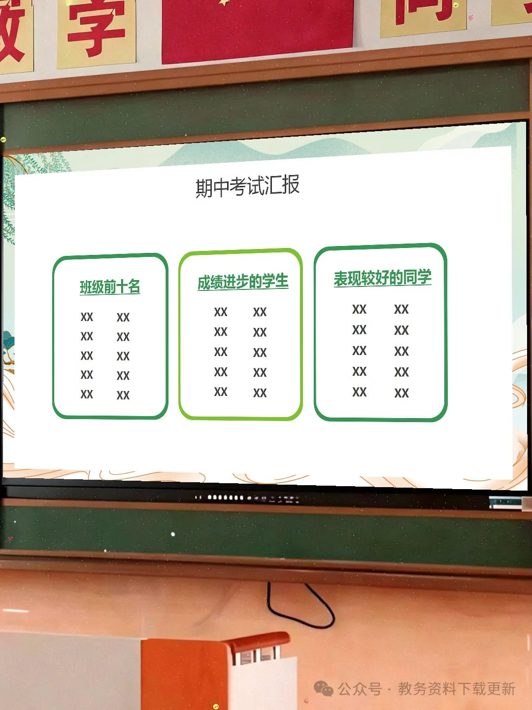 初二八年级期中家长会:不负韶华,追逐人间理想-共37页含发言稿可修改编辑-第18张图片-四季读书网 初二八年级期中家长会:不负韶华,追逐人间理想-共37页含发言稿可修改编辑-第18张图片-四季读书网