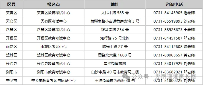 2027湖南高考报名咨询电话汇总→-第2张图片-四季读书网