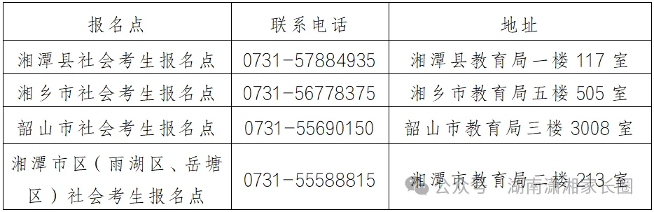 2027湖南高考报名咨询电话汇总→-第14张图片-四季读书网