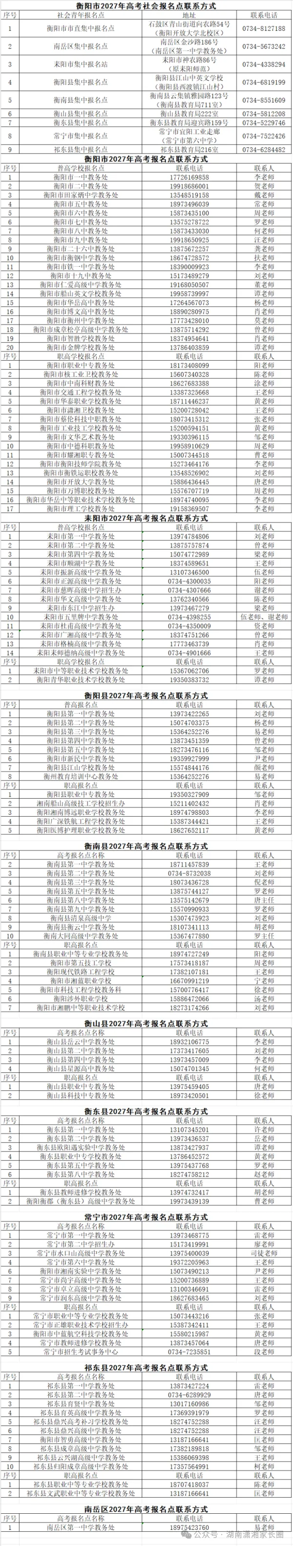 2027湖南高考报名咨询电话汇总→-第22张图片-四季读书网