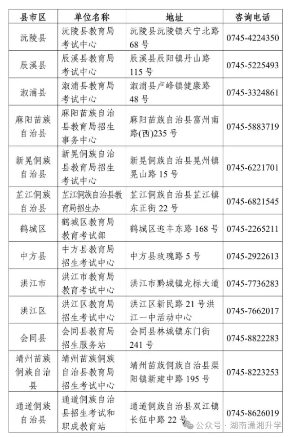 2027湖南各地市高考报名咨询电话汇总→-第7张图片-四季读书网 2027湖南各地市高考报名咨询电话汇总→-第7张图片-四季读书网