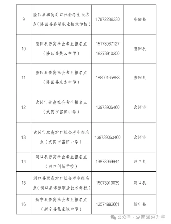 2027湖南各地市高考报名咨询电话汇总→-第10张图片-四季读书网 2027湖南各地市高考报名咨询电话汇总→-第10张图片-四季读书网