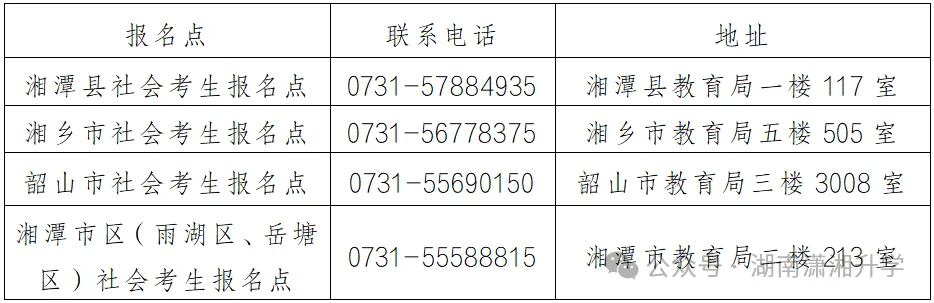 2027湖南各地市高考报名咨询电话汇总→-第15张图片-四季读书网 2027湖南各地市高考报名咨询电话汇总→-第15张图片-四季读书网