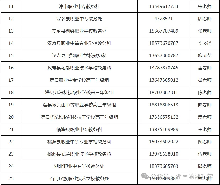 2027湖南各地市高考报名咨询电话汇总→-第20张图片-四季读书网 2027湖南各地市高考报名咨询电话汇总→-第20张图片-四季读书网