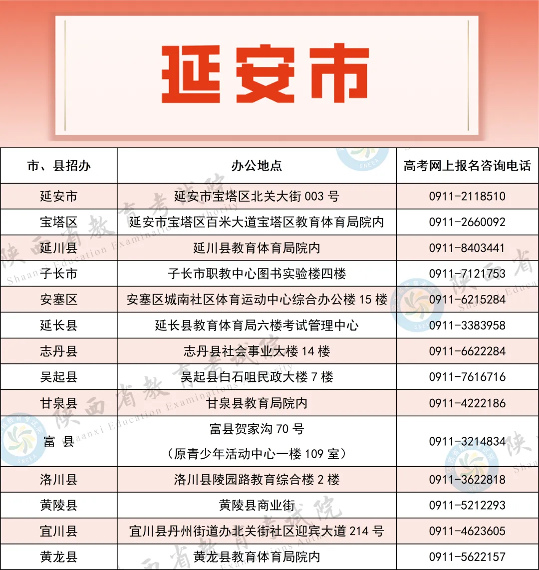 2027年陕西高考报名工作正式启动,各级招考机构咨询电话公布!-第6张图片-四季读书网