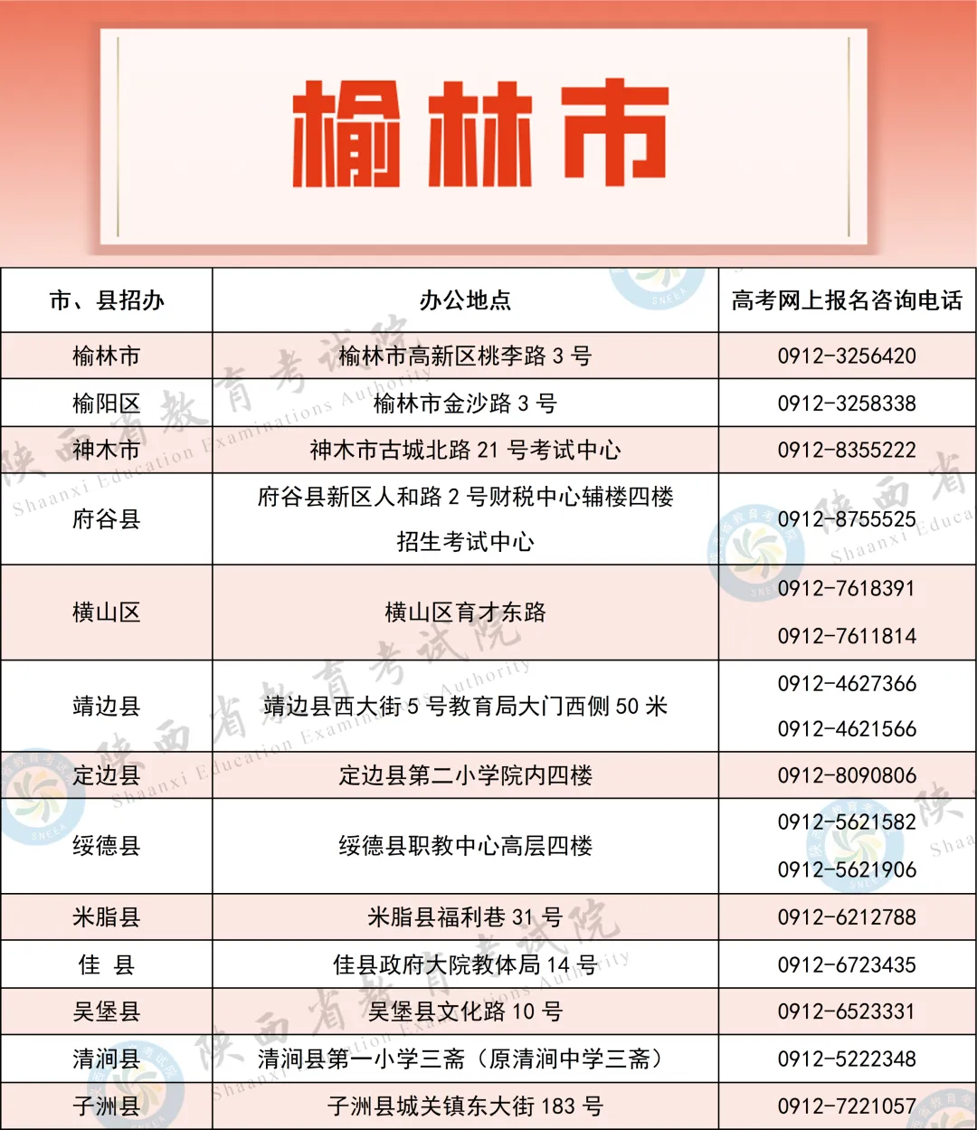 2027年陕西高考报名工作正式启动,各级招考机构咨询电话公布!-第7张图片-四季读书网
