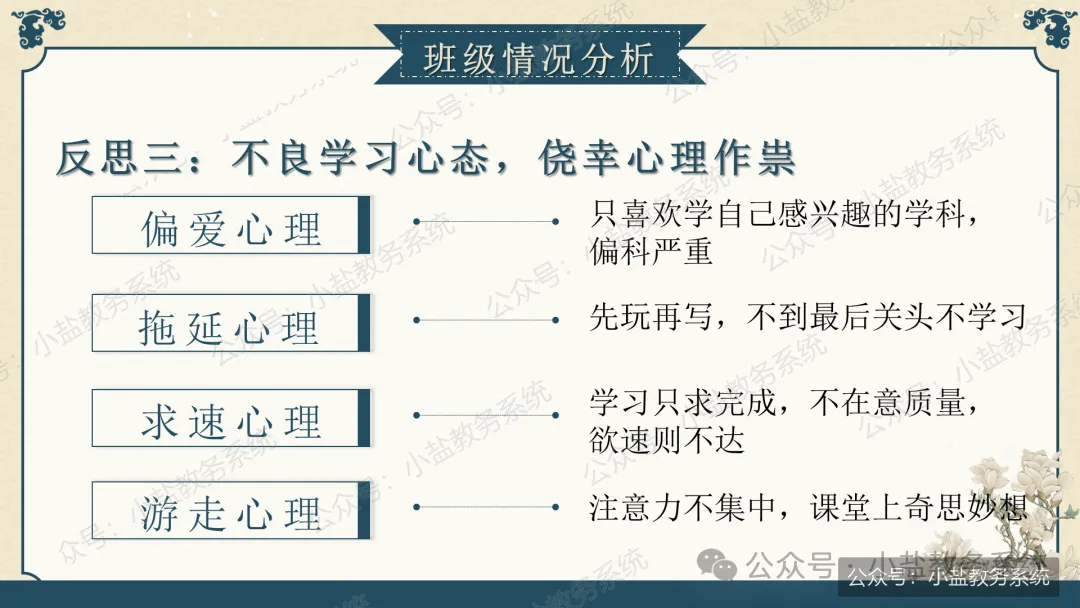 初三老师这样讲期中家长会,家长听完直呼清醒:初三已至,同心共赴【69页PPT】-第11张图片-四季读书网