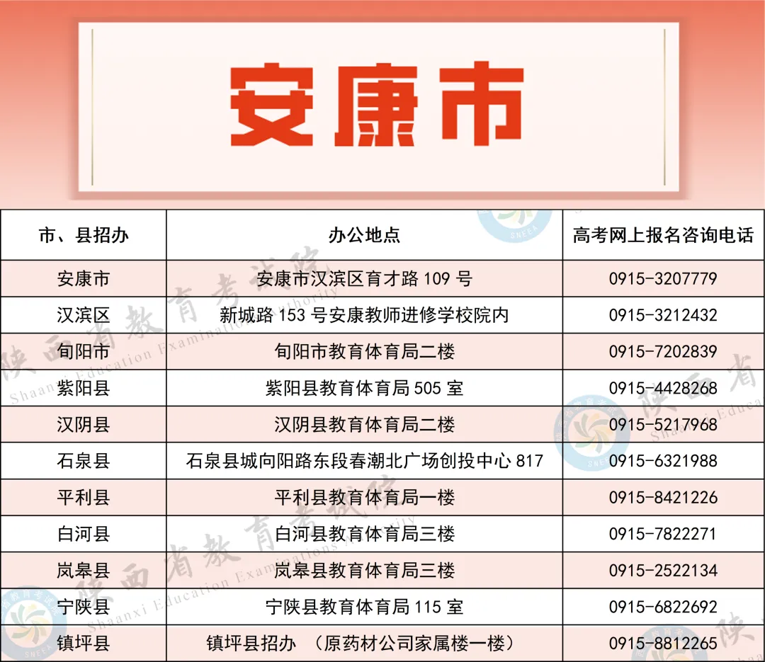 2027年陕西高考报名工作正式启动,各级招考机构咨询电话公布!-第9张图片-四季读书网