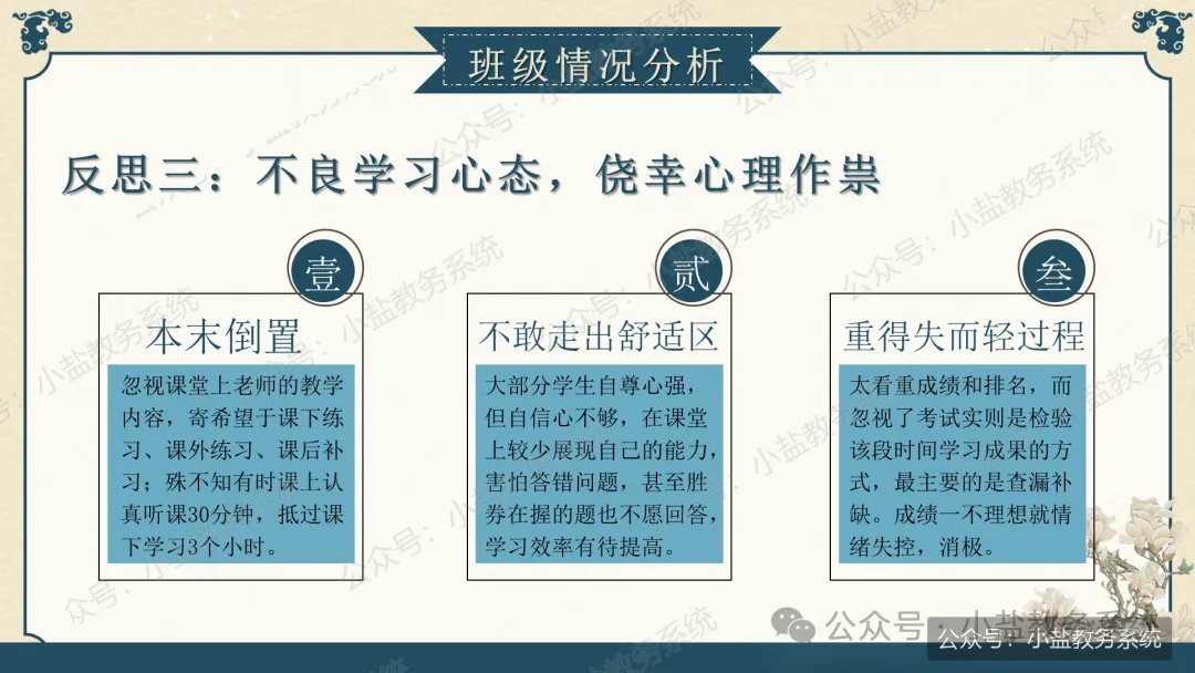 初三老师这样讲期中家长会,家长听完直呼清醒:初三已至,同心共赴【69页PPT】-第12张图片-四季读书网