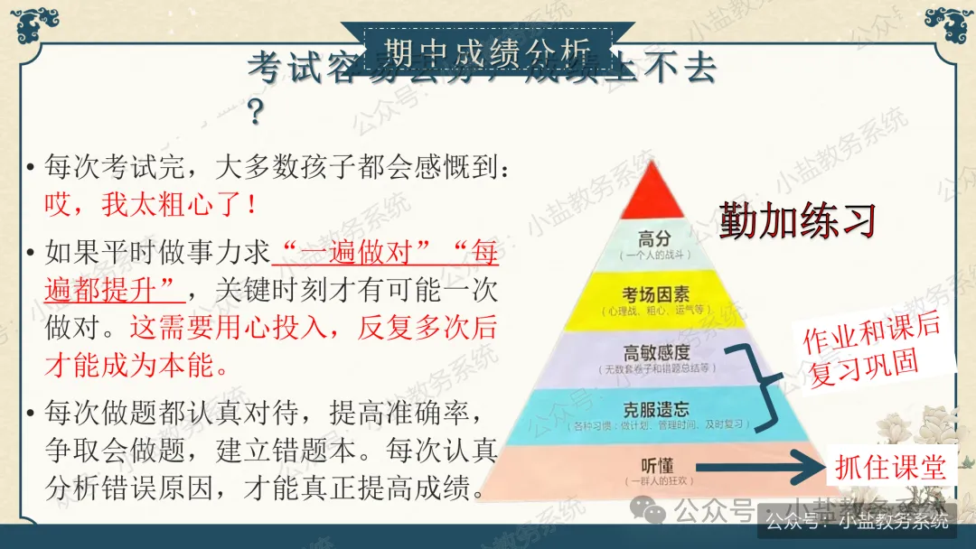 初三老师这样讲期中家长会,家长听完直呼清醒:初三已至,同心共赴【69页PPT】-第25张图片-四季读书网