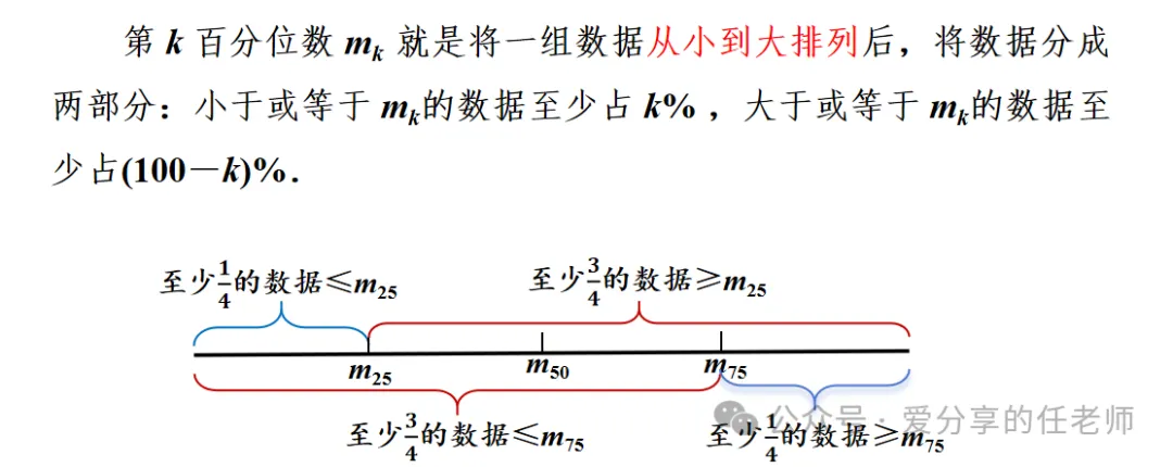 初三上数学新考点四分位数和箱线图-第6张图片-四季读书网