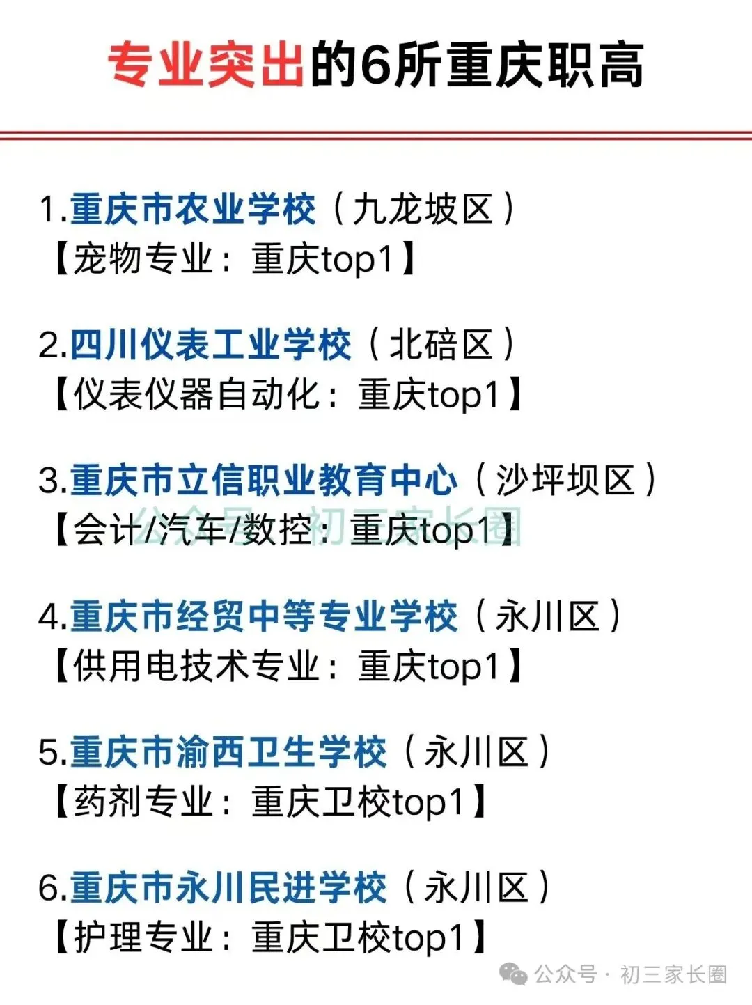 初三择校必看: 重庆六所专业突出的职高!-第1张图片-四季读书网 初三择校必看: 重庆六所专业突出的职高!-第1张图片-四季读书网