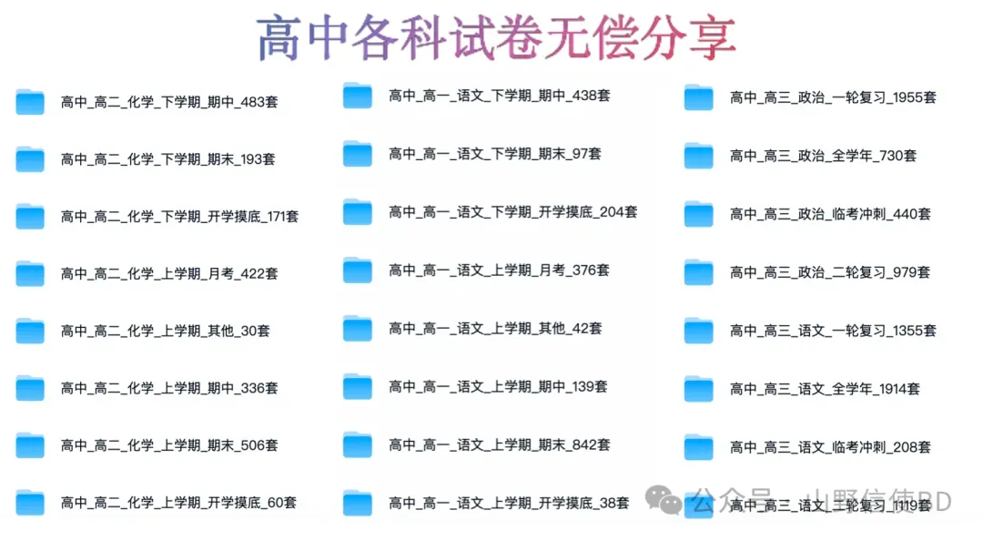 【免费】初高中各科试卷资料汇总-第1张图片-四季读书网 【免费】初高中各科试卷资料汇总-第1张图片-四季读书网