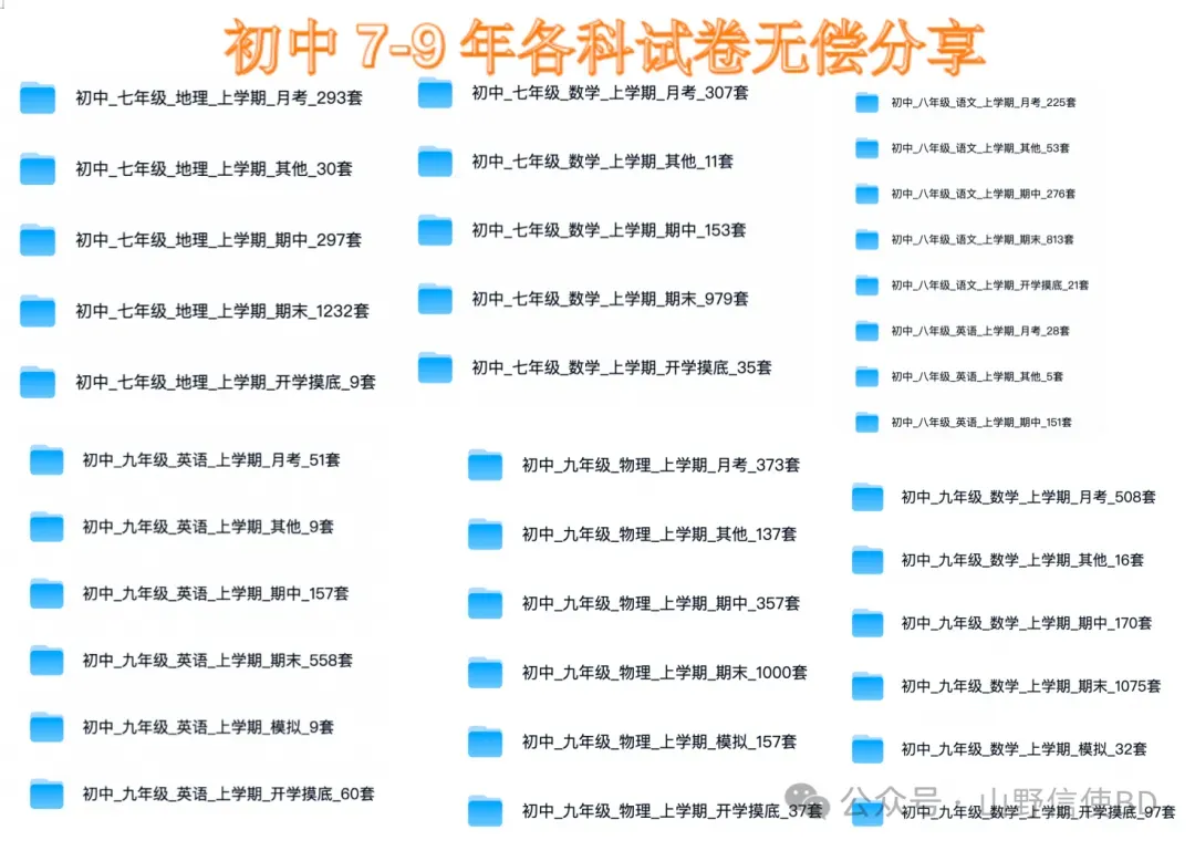 【免费】初高中各科试卷资料汇总-第2张图片-四季读书网 【免费】初高中各科试卷资料汇总-第2张图片-四季读书网