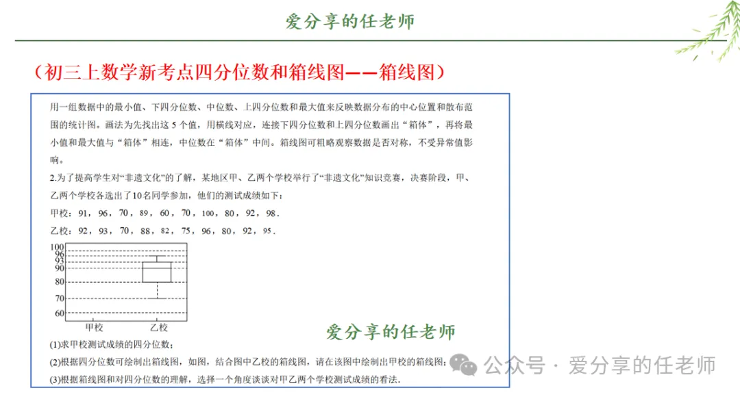 初三上数学新考点四分位数和箱线图-第18张图片-四季读书网