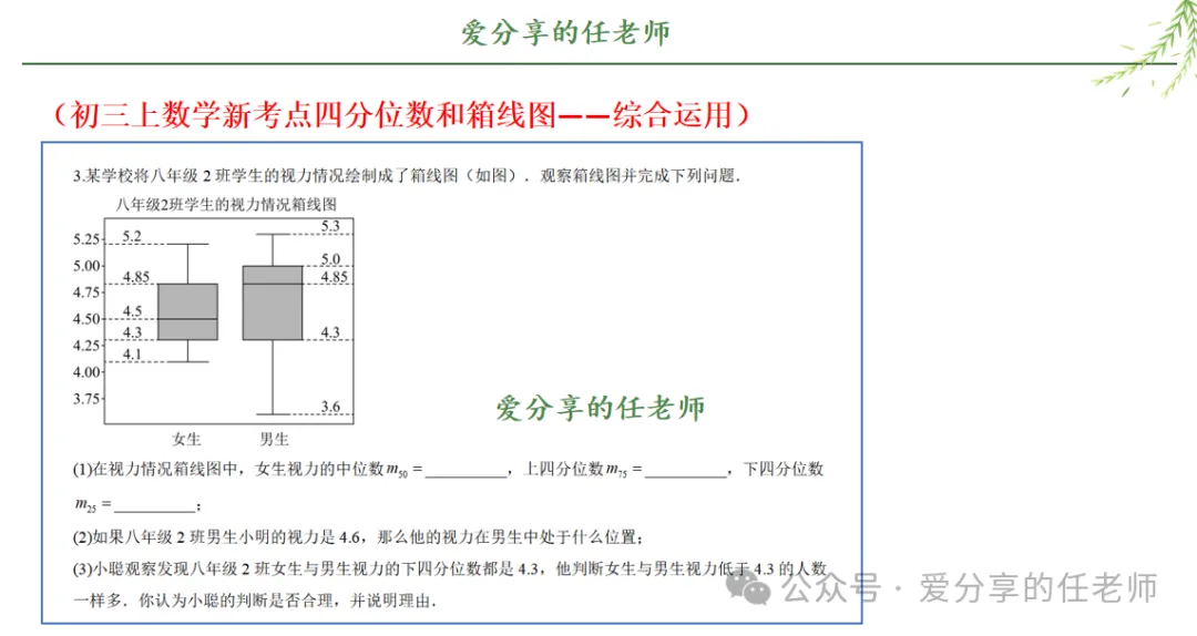 初三上数学新考点四分位数和箱线图-第19张图片-四季读书网